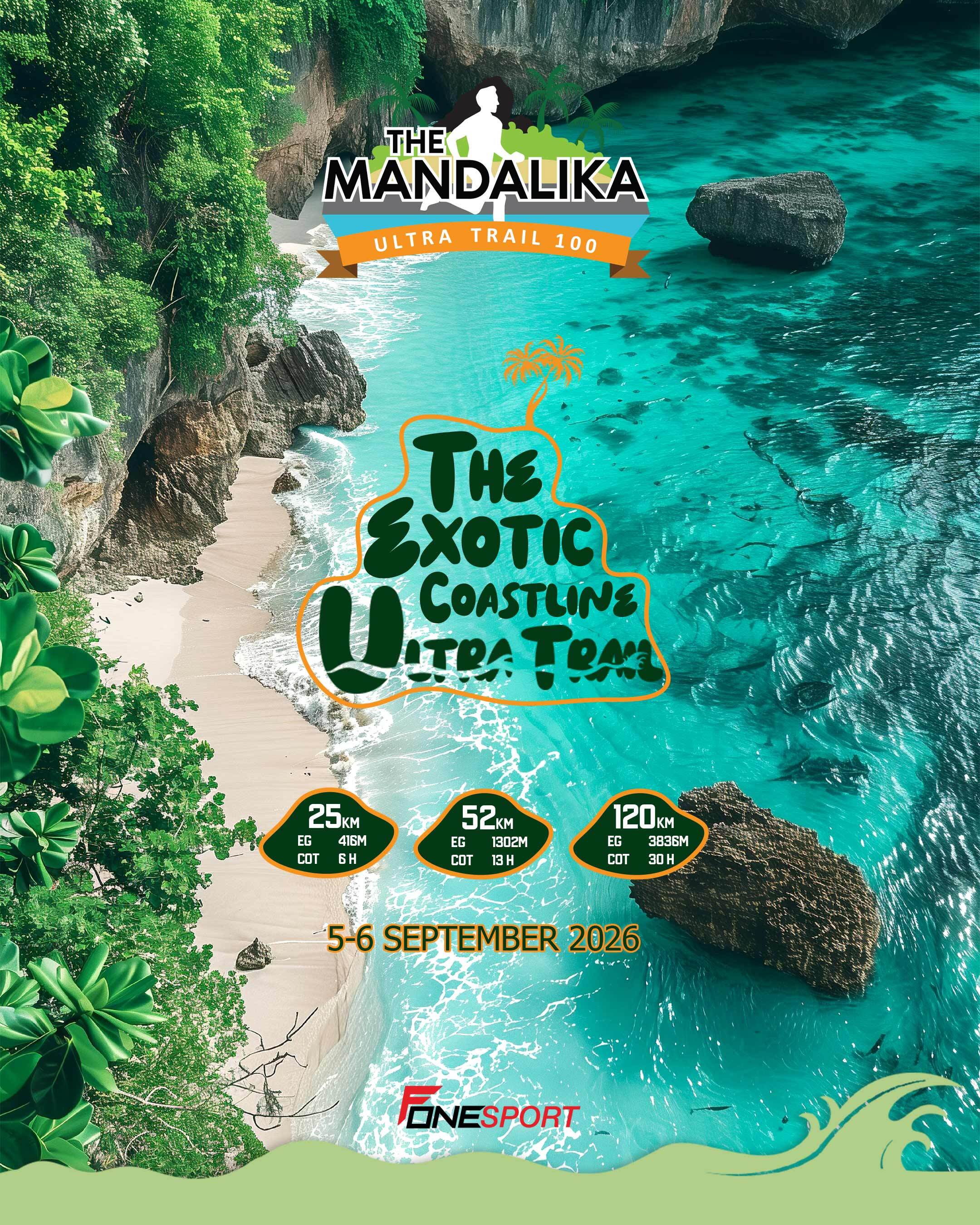 The Mandalika 100